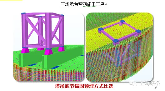 Deep Application of BIM Technology in Zhaoqing Yuejiang Bridge Project