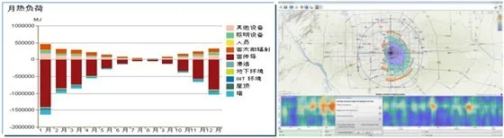 AVIC plans and constructs a comprehensive research building