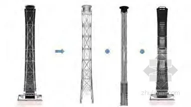 Digitally precise construction of new heights in Beijing - BIM technology application in the Z15 "China Zun" project