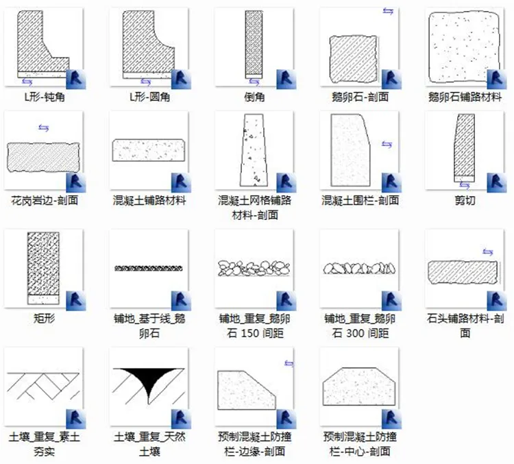 Complete Revit Family Library 16G Architecture Family Structure Family Water, Electricity, Heating, Mechanical and Electrical MEP Family Library Construction Model Family Library+Indoor Family Library+Most Complete BIM Family Library Continuously Updated