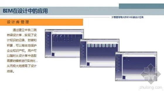 Application of BIM 3D Design for Shanghai Kunming Passenger Dedicated Bridge