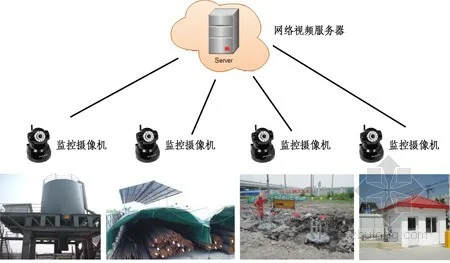 Application of BIM in Chenxiang Road Tunnel Project