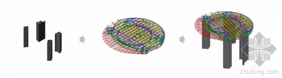 How was the Wuhan Wanda runway built using BIM 'Red Lantern'