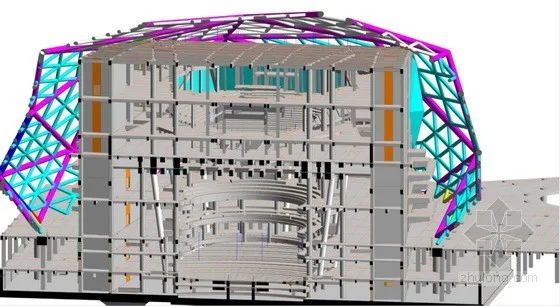 Shenyang Cultural and Art Center - Integrated Design and Management Assisted by BIM