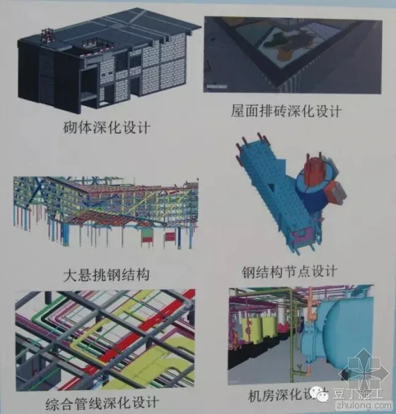 Case Analysis of BIM Technology Application in Tencent Headquarters Building (Part 1)