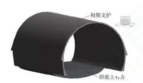 BIM assisted optimization design of railway tunnel construction plan