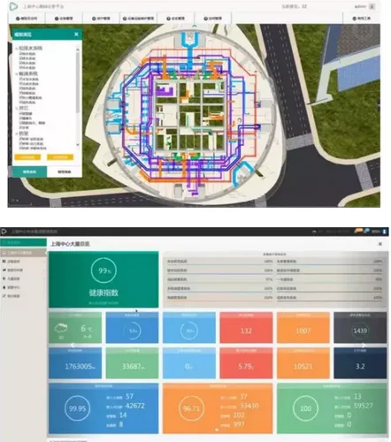 Shanghai Center Whole Life Cycle BIM Application Leading Green Construction Model Project
