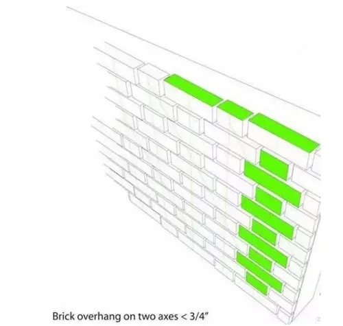 The Application of BIM in Building Surface Design