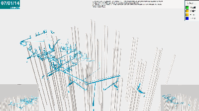BIM simulation of Mickey Avenue construction