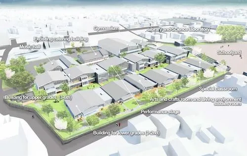 BIM International Case Study - Yamaga Elementary School in Japan (Part 1)
