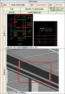 Problem report BIM application