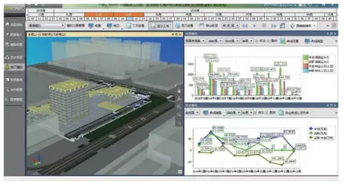 Lenovo Wuhan R&D Base BIM Application
