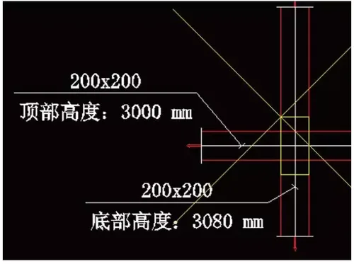 Luohe River System Luohe River Section Comprehensive Improvement Demonstration Section Project