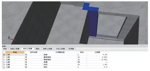 Luohe River System Luohe River Section Comprehensive Improvement Demonstration Section Project