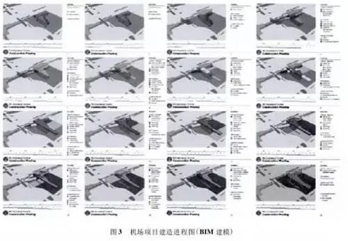 Application of BIM in New International Terminals in the United States
