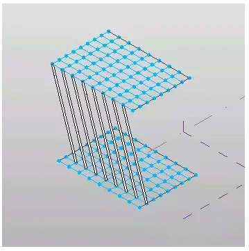 Diagram illustrating the usage of adaptive components in Revit