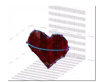 The method of using Revit to draw the red heart shape of Times Square