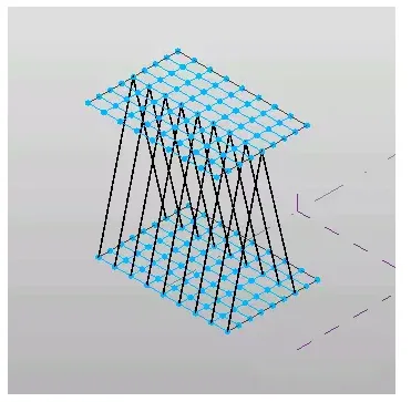 Diagram illustrating the usage of adaptive components in Revit