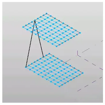 Diagram illustrating the usage of adaptive components in Revit