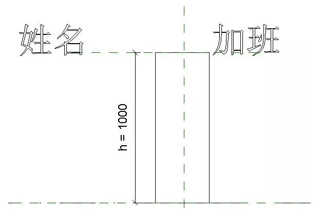 Comprehensive Application of Model Text and Text Parameters in Revit
