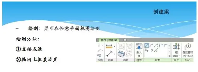 Quickly master Revit software learning