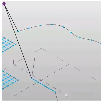 Diagram illustrating the usage of adaptive components in Revit