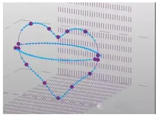 The method of using Revit to draw the red heart shape of Times Square