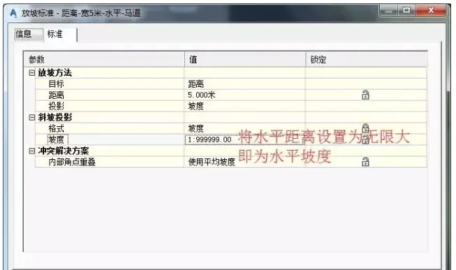 Calculation Method for Earthwork in Civil 3D