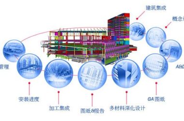 Tekla Structures 2016 v21.0 SP4 Registered Version 32-bit & 64-bit with Video Tutorial – BIM Software-BIM WORLD