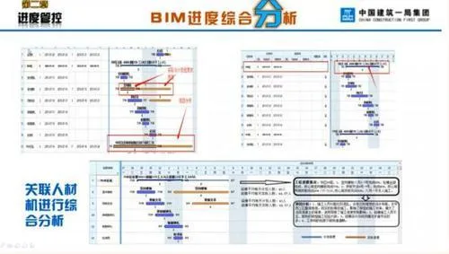 BIM technology applied to China's first Seven Star Hotel
