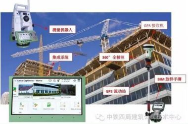 Integrating BIM and Measurement Robots in Construction Engineering-BIM WORLD