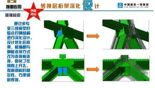 BIM technology applied to China's first Seven Star Hotel