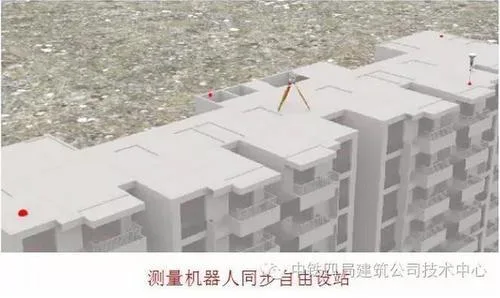 Application of BIM+Measurement Robots in Construction Engineering