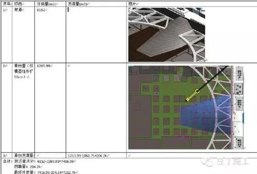 How did BIM technology build a building for Jack Ma's home?