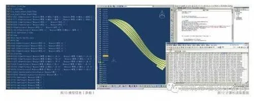 How were the complex curtain walls of the Galaxy SOHO project solved through BIM technology?