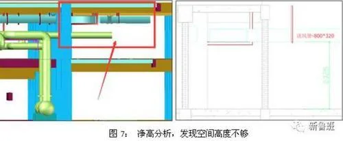 Eight major applications of BIM technology in the electromechanical installation industry