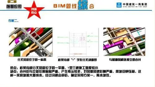 BIM technology applied to China's first Seven Star Hotel