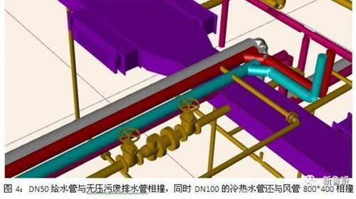 Eight major applications of BIM technology in the electromechanical installation industry
