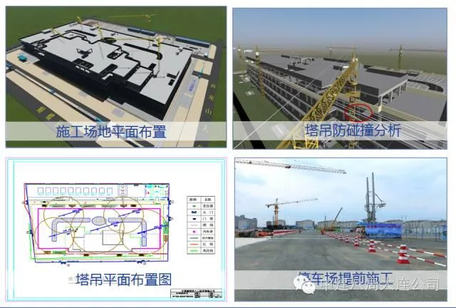 The perfect integration of BIM technology and the entire construction process