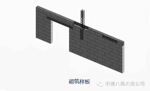 The perfect integration of BIM technology and the entire construction process