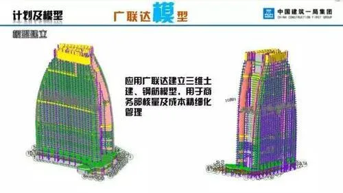 BIM technology applied to China's first Seven Star Hotel