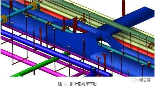 Eight major applications of BIM technology in the electromechanical installation industry