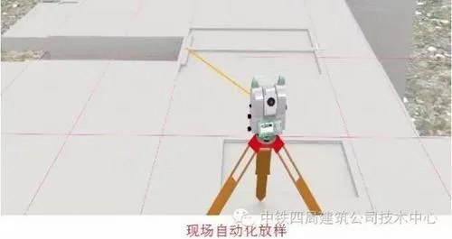 Application of BIM+Measurement Robots in Construction Engineering