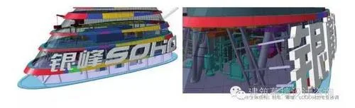 How were the complex curtain walls of the Galaxy SOHO project solved through BIM technology?