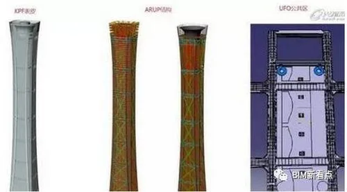 A stunning video of 'China Zun' steel structure engineering, with a comprehensive analysis of BIM applications!