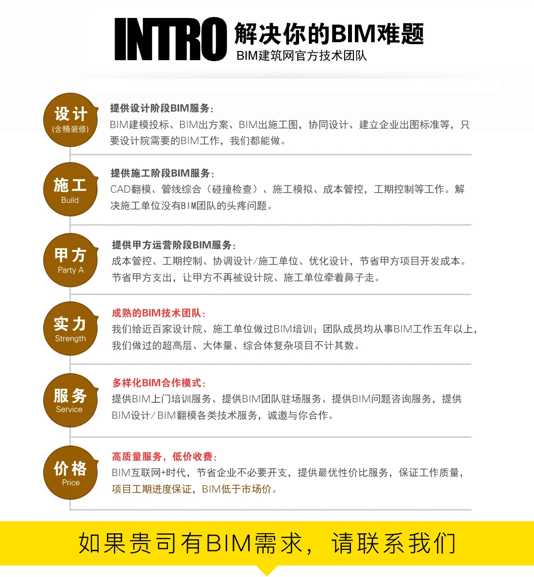 Wuxi BIM Technology Service Platform, Wuxi BIM Consulting Unit | Wuxi BIM Design Unit | Wuxi BIM Company