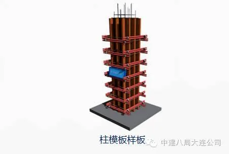 The perfect integration of BIM technology and the entire construction process