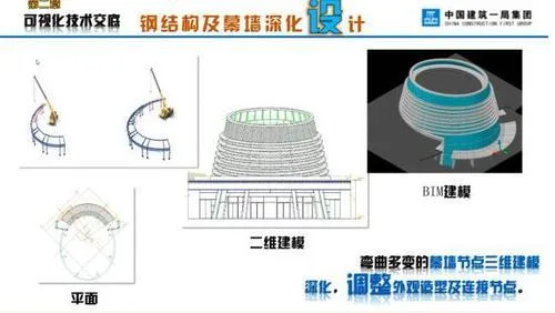 BIM technology applied to China's first Seven Star Hotel