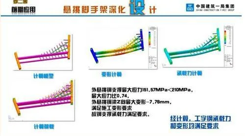 BIM technology applied to China's first Seven Star Hotel