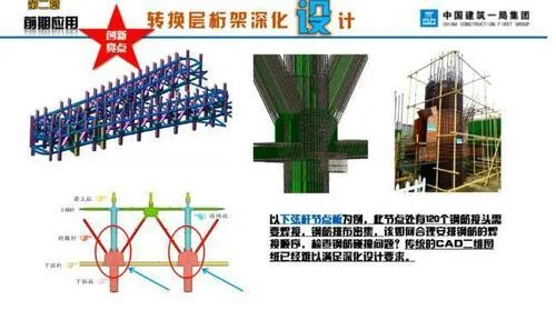 BIM technology applied to China's first Seven Star Hotel